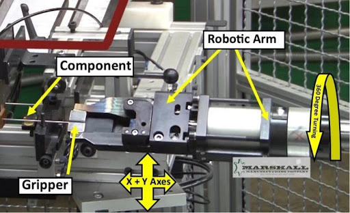 Utilization of Robotics & Automation for High-Volume Manufacturing at Marshall